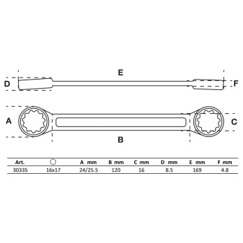 Clé polygonales double embouts - extra plate - 16 x 17 mm