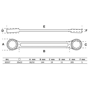 Clé polygonales double embouts - extra plate - 20 x 22 mm