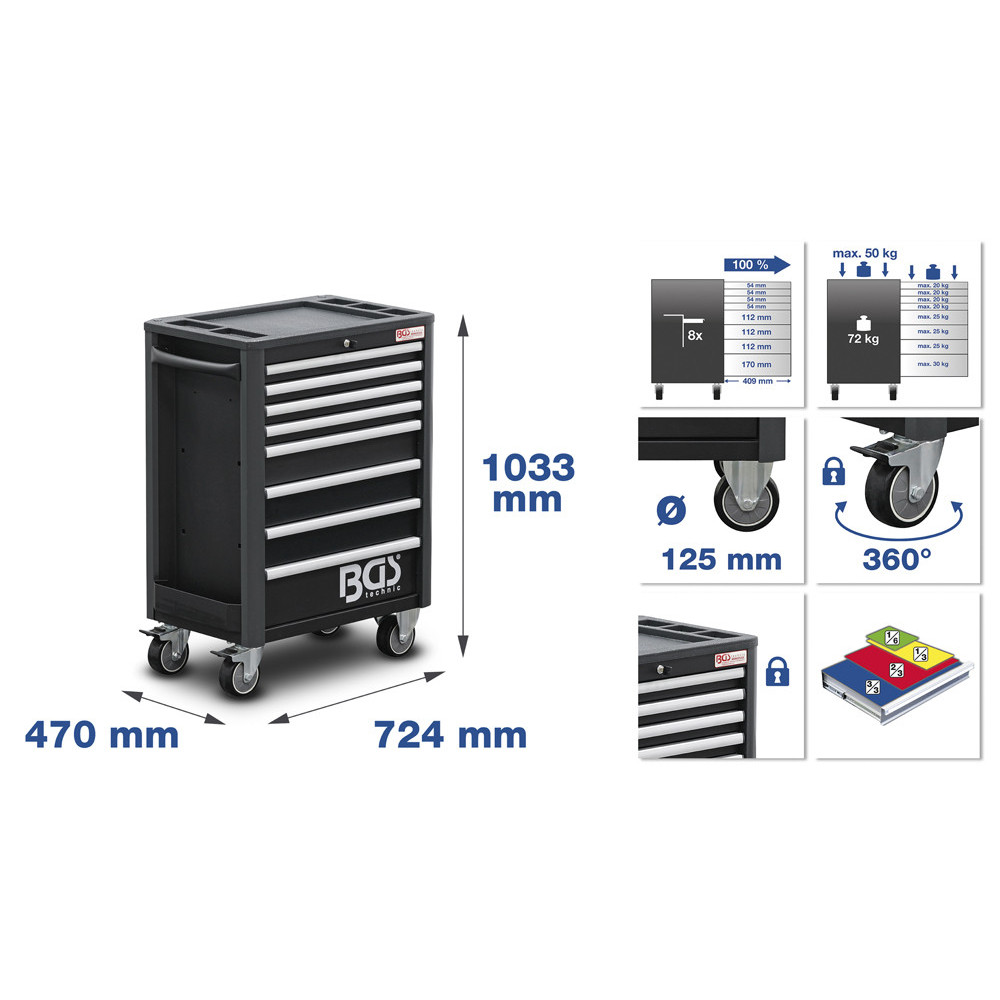 Servante d'atelier Profil Standard - 8 tiroirs - avec 234 outils