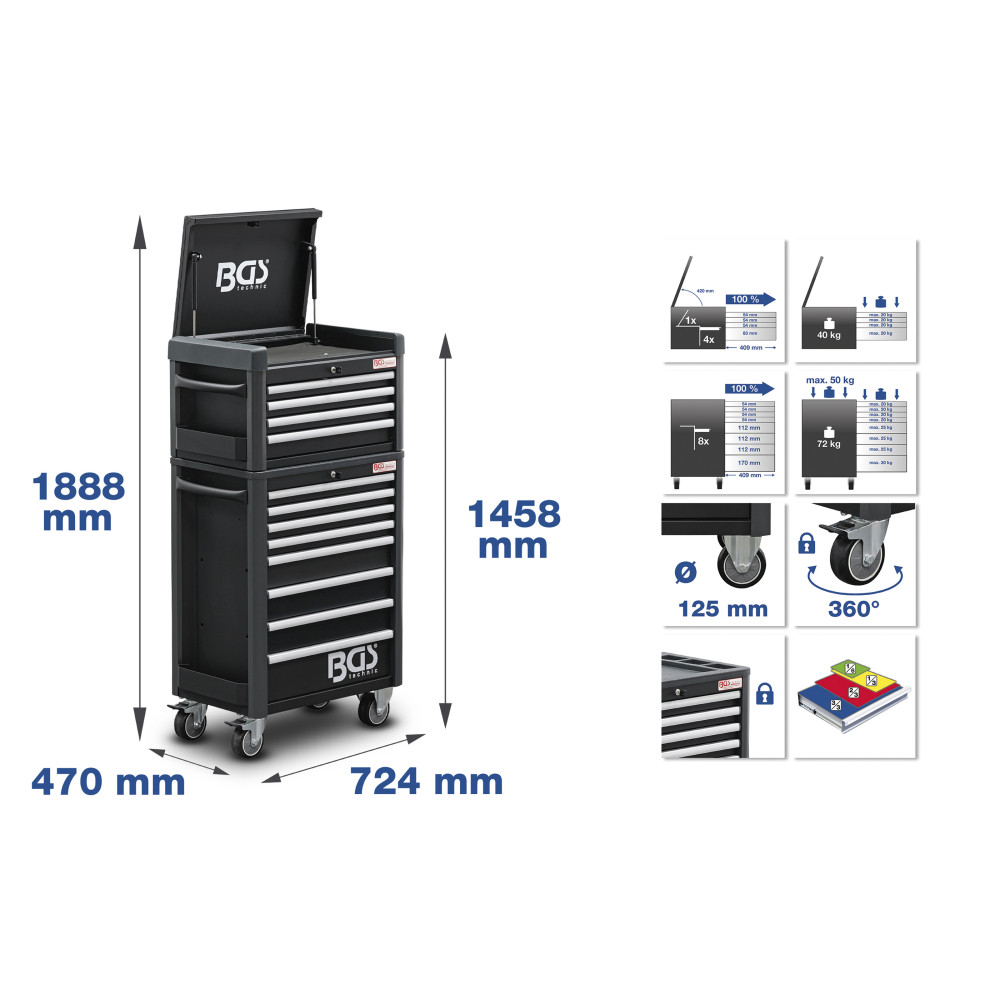 Servante d'atelier Profil Standard Maxi - 12 tiroirs - avec 263 outils